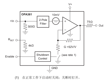 采用 SC70 封裝、具有內(nèi)部增益和濾波器的 3 V 視頻放大器