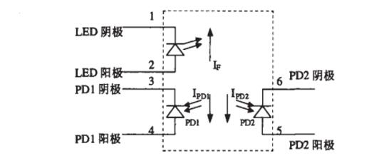 線性光耦隔離檢測(cè)電壓電路詳解