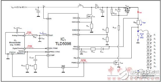  TLD5098汽車內(nèi)外LED照明TLD5098主要特性和解決方案