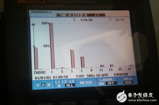 有源濾波器在10 kV 變電站設計中出現(xiàn)裂縫？