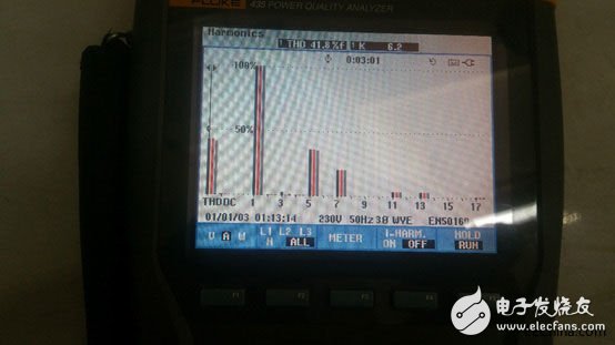 有源濾波器在10 kV 變電站設計中出現(xiàn)裂縫？