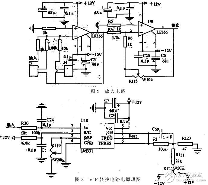 關(guān)于激光功率計的變換與顯示電路