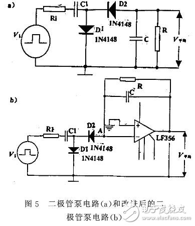 關(guān)于激光功率計的變換與顯示電路