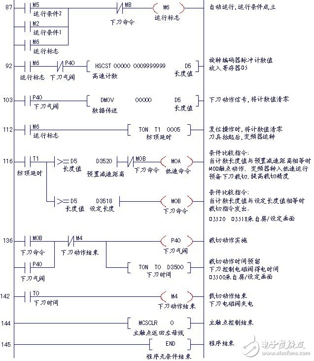 一款適合低電壓轉(zhuǎn)換的新型單電源線性穩(wěn)壓器