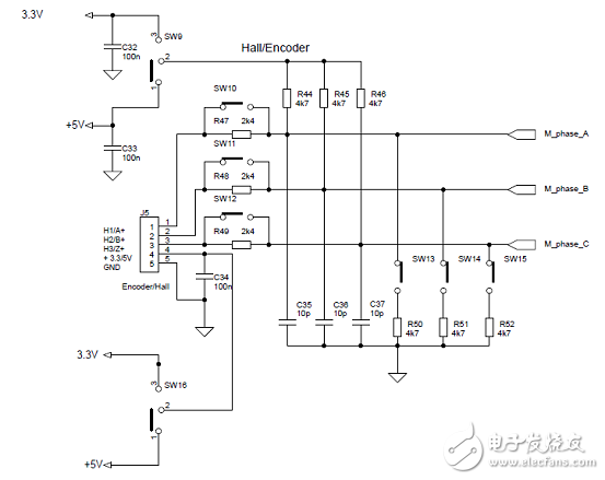 基于STGIF10CH60TS－L的馬達(dá)控制電源板解決方案詳解