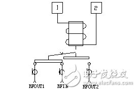 秒看一種微波開關的設計方法