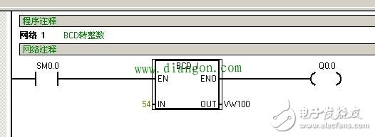 一些PLC指令的用法，一些PLC編程的經(jīng)驗(yàn)