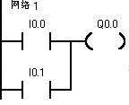 一些PLC指令的用法，一些PLC編程的經(jīng)驗(yàn)