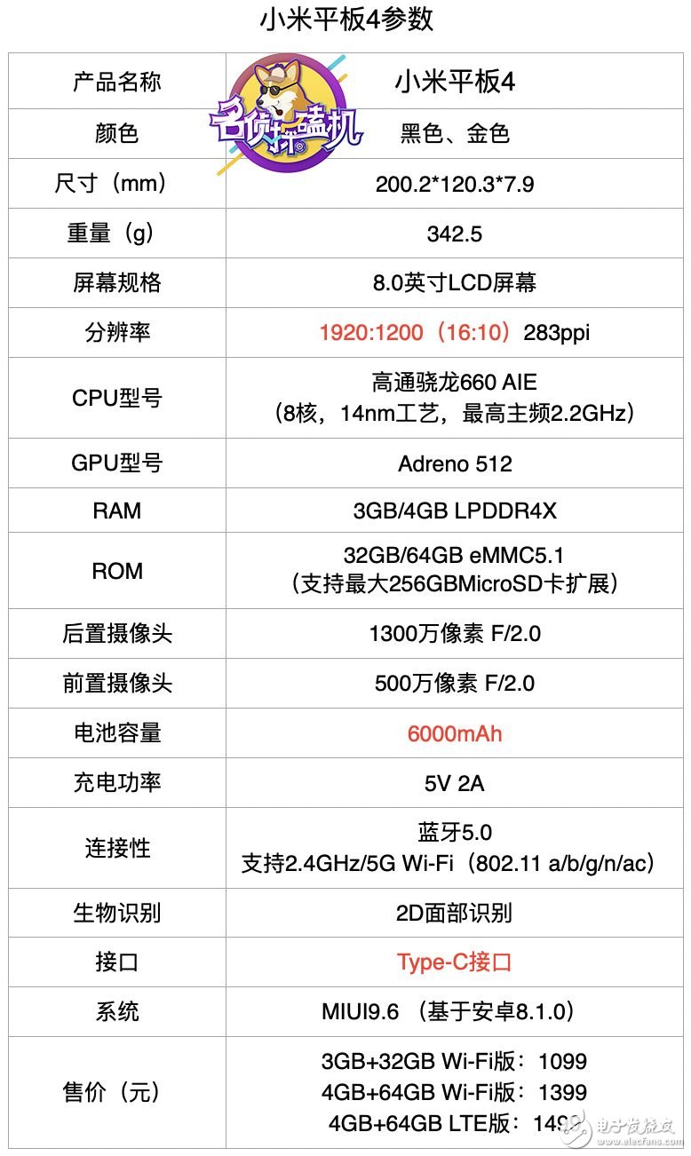 平板電腦市場低迷，小米平板4該如何突破僵局？