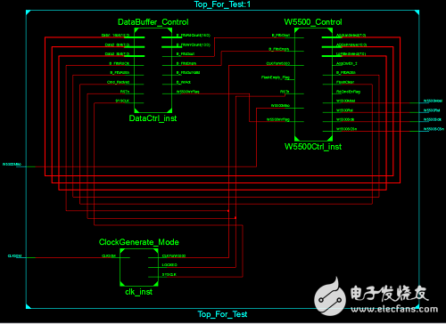 基于FPGA和嵌入式以太網(wǎng)W5500的TCP/IP協(xié)議棧實(shí)現(xiàn)設(shè)計(jì) 