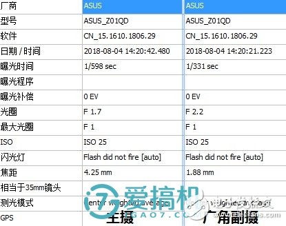 華碩ROG Phone游戲手機(jī)評(píng)測(cè)，冬天就是個(gè)暖手寶