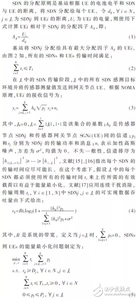 基于NOMA物聯(lián)網(wǎng)通信的能效優(yōu)化