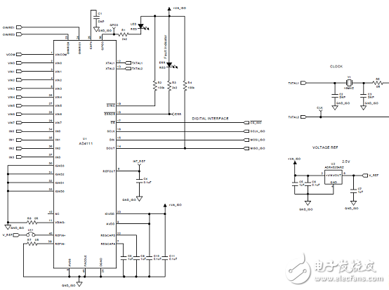 [原創(chuàng)] ADI AD4111低功耗低噪音24位Σ－Δ ADC解決方案