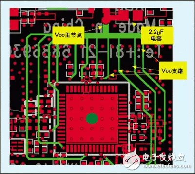 關(guān)于射頻電路擁有一個(gè)無(wú)噪聲的電源設(shè)計(jì)要點(diǎn)總結(jié)