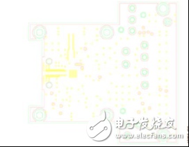 [原創(chuàng)]ADI ADMV4420 K波段下變換器解決方案