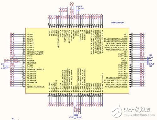 為什么要學(xué)STM32？答案就在這里