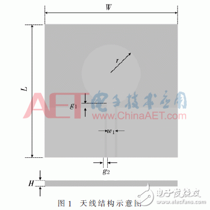 設(shè)計(jì)：小型超寬帶共面波導(dǎo)（CPW）饋電的MEMS單極子柔性天線