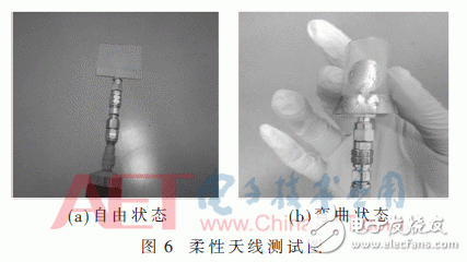 設(shè)計(jì)：小型超寬帶共面波導(dǎo)（CPW）饋電的MEMS單極子柔性天線