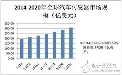 氣體質量流量計能在高原制氧機中有效監(jiān)測氧氣濃度