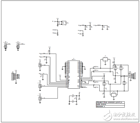 [原創(chuàng)] Maxim MAXM22510－1RS－485(422)全雙工收發(fā)器模塊解決方案