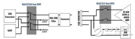 EDNCOL_2012Feb06_PP_POWER_PORTABLE_CONSUMER_AN_97_2.jpg