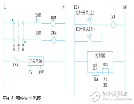 淺析紅外系統(tǒng)和變頻器在自動(dòng)扶梯中的應(yīng)用設(shè)計(jì)