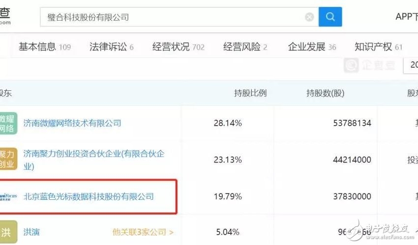 央視315曝光：雞蛋會“化妝”、電子煙也上癮、騷擾電話防不住……