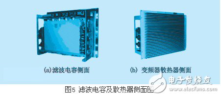 基于3.3kv hvipm的電力機車變頻控制系統(tǒng)概述