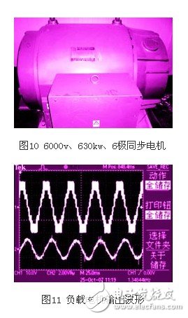 淺析高壓同步電機全數(shù)字化矢量控制變頻器應用設計