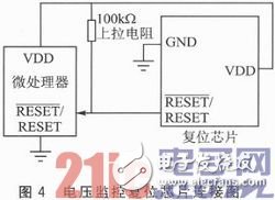 嵌入式系統(tǒng)應用中的Reset穩(wěn)定性設計淺析