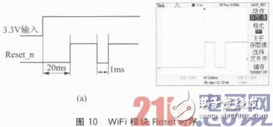 嵌入式系統(tǒng)應用中的Reset穩(wěn)定性設計淺析