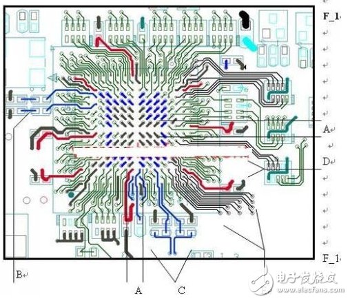 如何處理BGA芯片的零件走線