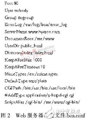 嵌入式Web服務(wù)器BOA移植與測(cè)試設(shè)計(jì)概述  