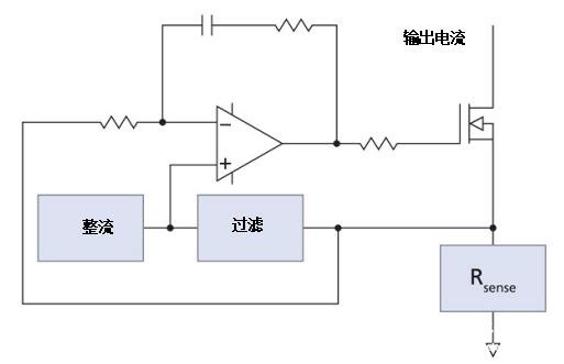 一種可以實(shí)現(xiàn)無閃爍LED照明的靈活的紋波抑制電路介紹   