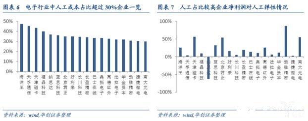 我國工業(yè)機器人市場正在打破國外企業(yè)在零部件的壟斷地位