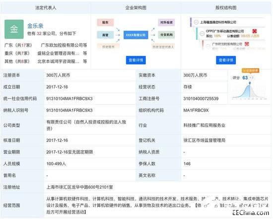 OPPO正式公布了其自研芯片的計劃