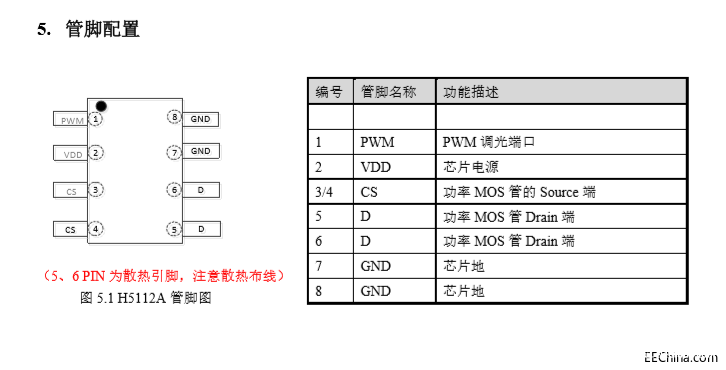 基于一種降壓恒流LED驅(qū)動(dòng)IC設(shè)計(jì)方案