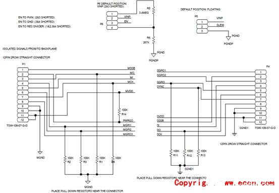 [原創(chuàng)] ADI ADP1032雙路隔離微功耗電源管理解決方案