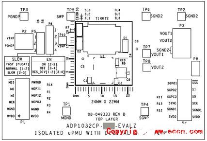 [原創(chuàng)] ADI ADP1032雙路隔離微功耗電源管理解決方案