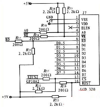 基于DSP為核心的人機(jī)接口設(shè)計(jì)