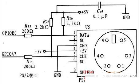 基于DSP為核心的人機(jī)接口設(shè)計(jì)