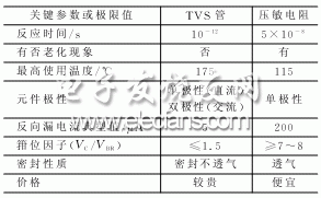 按此在新窗口瀏覽圖片