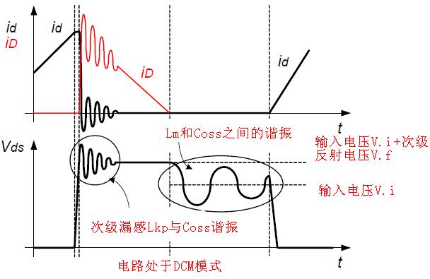 點(diǎn)擊看大圖