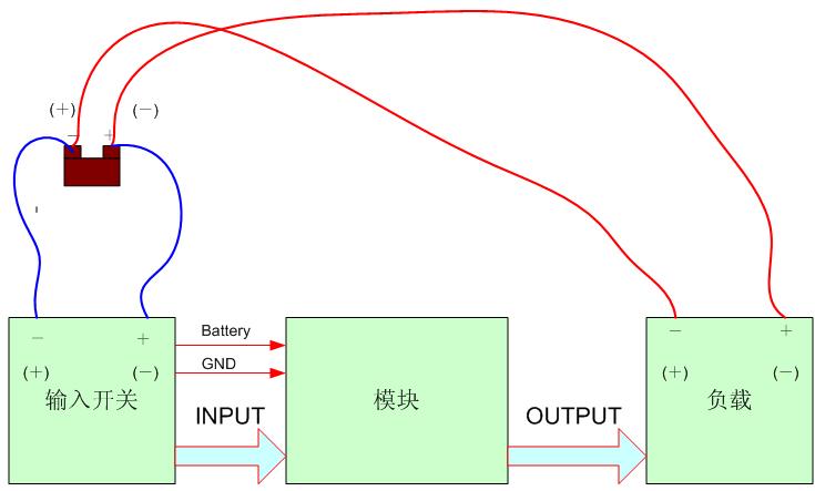 點(diǎn)擊看大圖