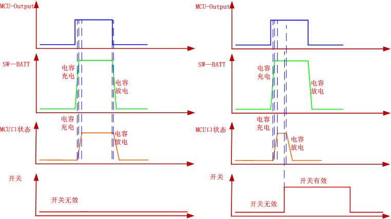 點擊看大圖