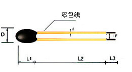 外型尺寸和結(jié)構(gòu)B型