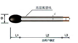 外型尺寸和結(jié)構(gòu)C型