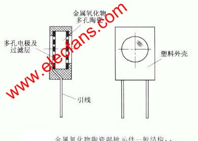 金屬氧化物陶瓷濕敏元件一般結(jié)構(gòu)電路圖 srfitnesspt.com